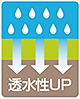 透水性UP